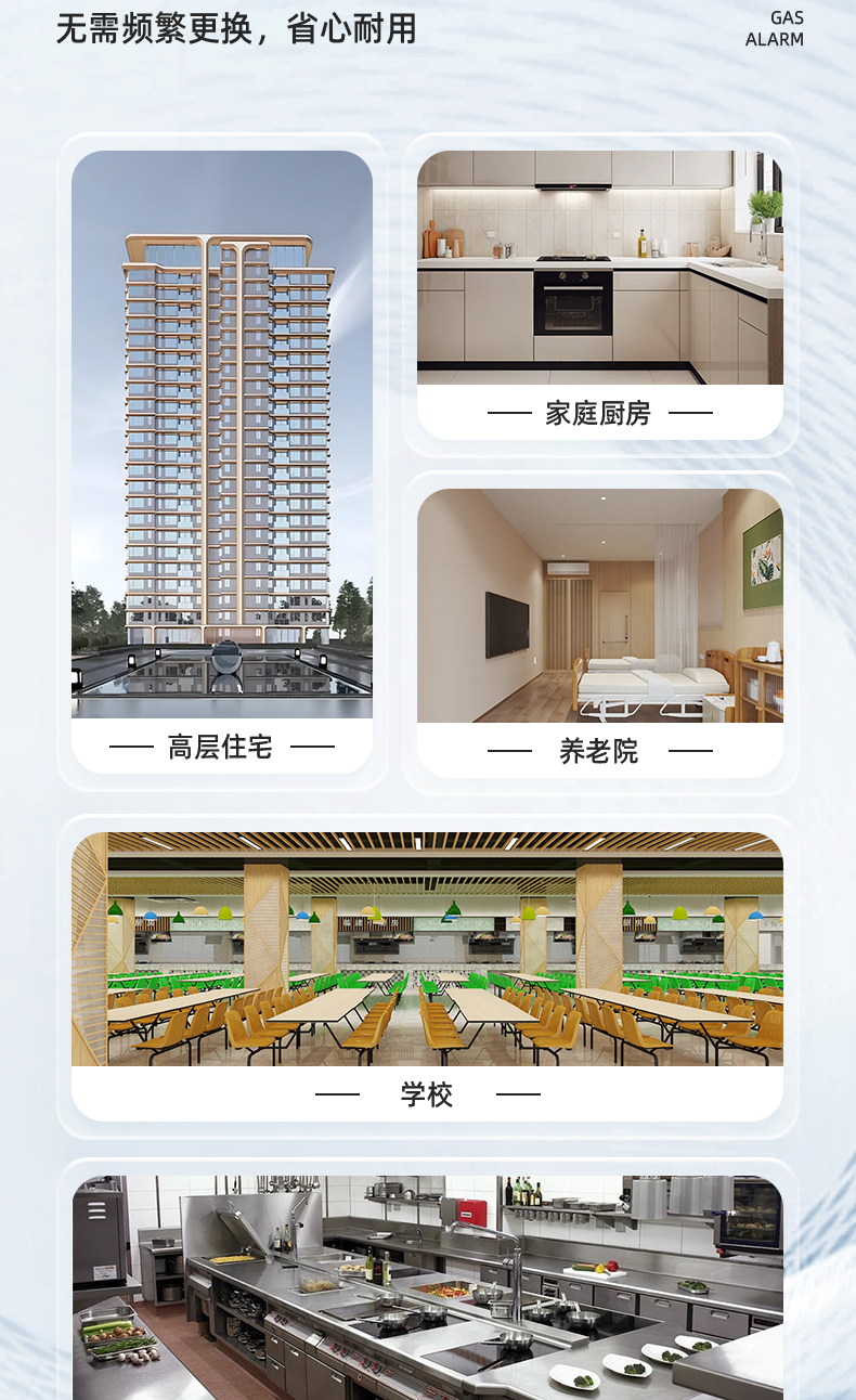 家用燃气报警器:大部分人都装错了! 家用燃气报警器:大部分人都装错了!
